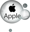 kiwi核心业务-苹果